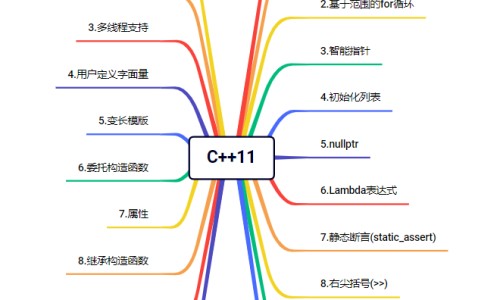 黄皮果怎么做菜-黄皮果的吃法与做法、黄皮果的吃法有哪些 -黄皮果的吃法网
